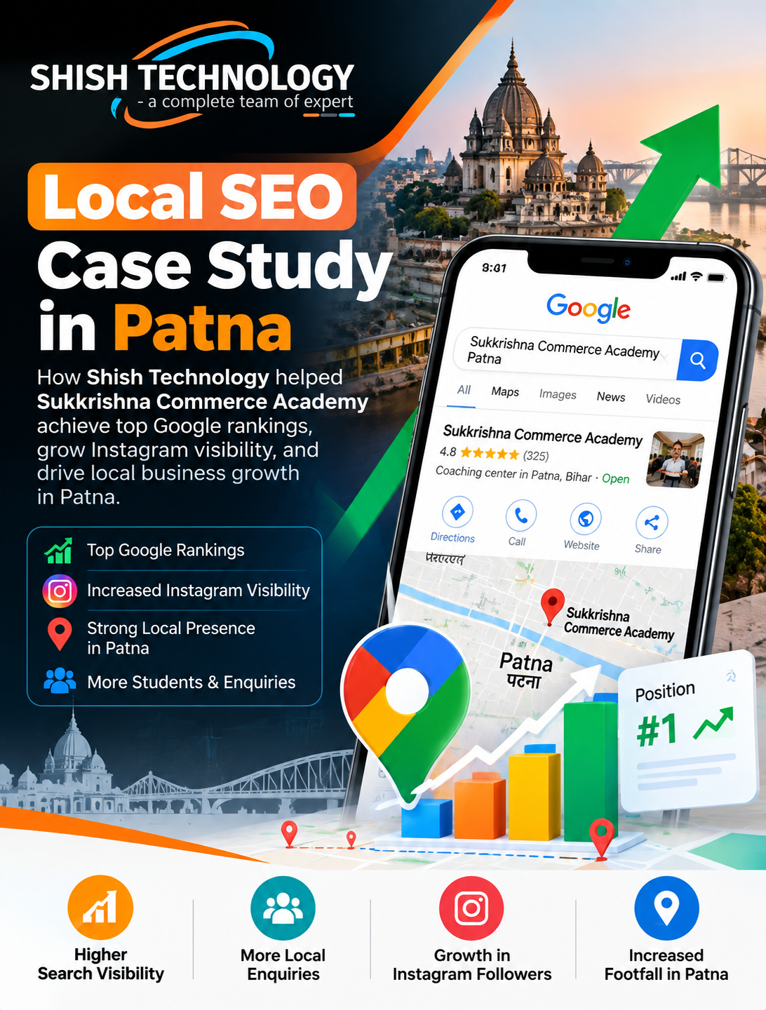 local business ranking success story in Patna.png